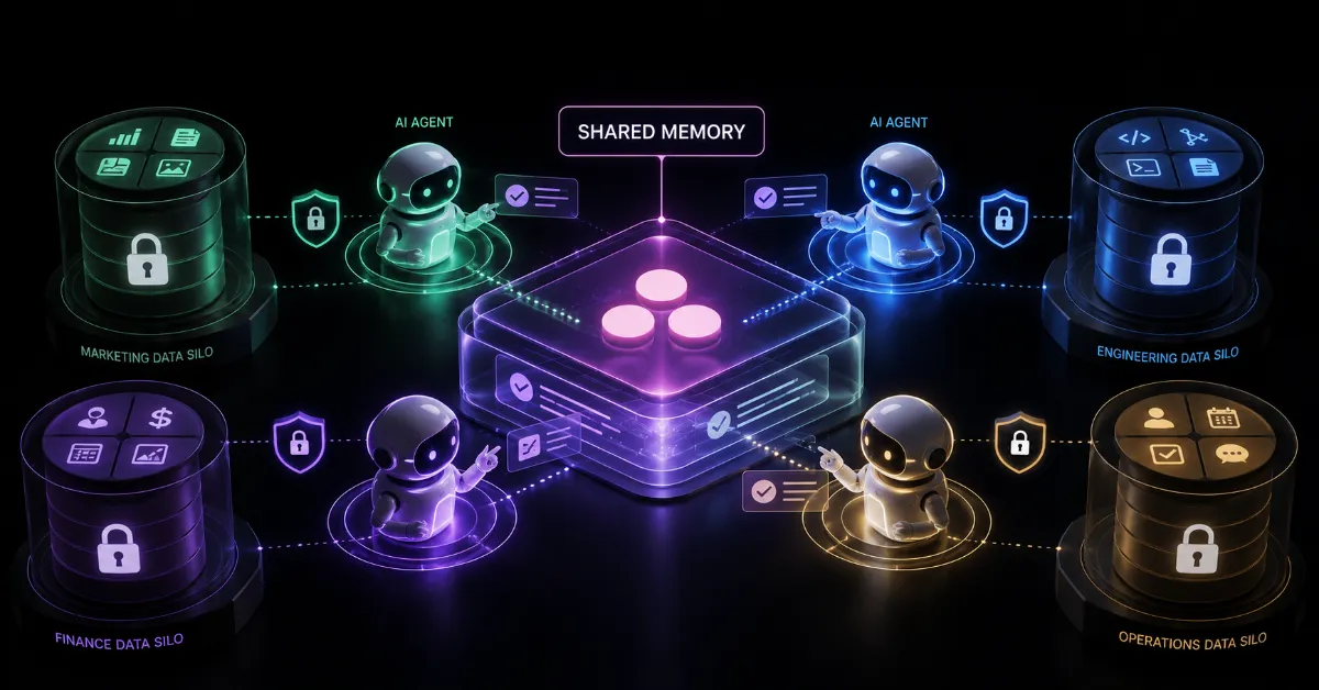 Asana Introduces Shared Memory for AI Agents While Keeping Data Silos Secure