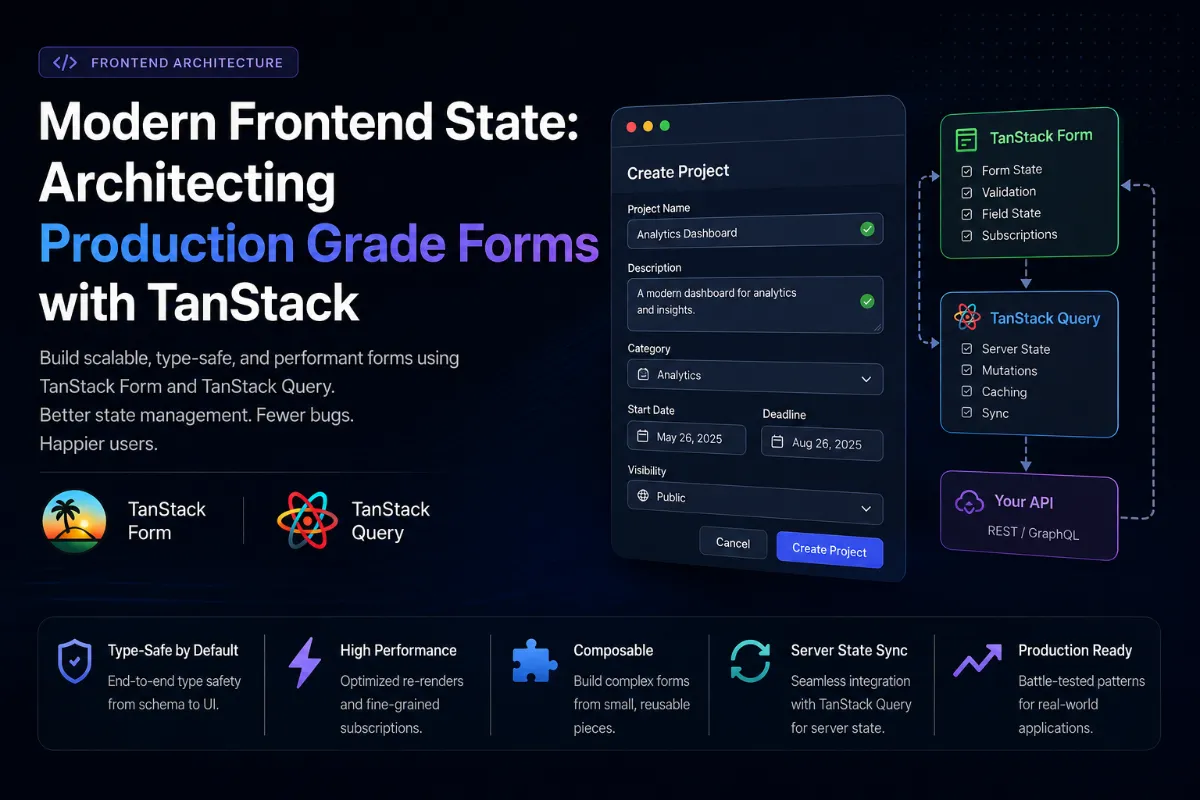 Modern Frontend State: Architecting Production Grade Forms with TanStack